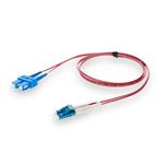 Picture of 7m SC to LC Pink OS2 Duplex OFNR (Riser-Rated) SMF Fiber Patch Cable