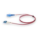 Picture of 7m SC to LC Pink OS2 Duplex OFNR (Riser-Rated) SMF Fiber Patch Cable