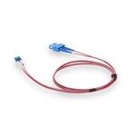 Picture of 7m SC to LC Pink OS2 Duplex OFNR (Riser-Rated) SMF Fiber Patch Cable