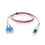 Picture of 7m SC to LC Pink OS2 Duplex OFNR (Riser-Rated) SMF Fiber Patch Cable