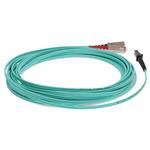 Picture of 7m SC to MT-RJ Aqua OM3 Duplex OFNR (Riser-Rated) Fiber Patch Cable