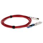Picture of Cisco SFP-H10GB-CU3M to Intel XDACBL3M Compatible TAA Compliant 10GBase-CU SFP+ to SFP+ Direct Attach Cable (Passive Twinax, Red, 3m)