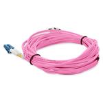 Picture of 10m ST to LC Pink OS2 Duplex OFNR (Riser-Rated) TAA SMF Fiber Patch Cable