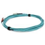 Picture of 5m ST to SC Aqua OM3 Duplex OFNR (Riser-Rated) Fiber Patch Cable