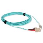 Picture of 2m SC to LC Aqua OM3 Duplex OFNR (Riser-Rated) Fiber Patch Cable