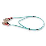 Picture of 10m SC to SC Aqua OM3 Duplex OFNR (Riser-Rated) Fiber Patch Cable