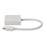 Picture of Mini-DisplayPort 1.1 Male to DVI-I (29 pin) Female White Adapter For Resolution Up to 1920x1200 (WUXGA)