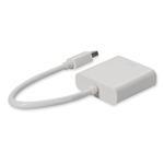 Picture of Mini-DisplayPort 1.1 Male to DVI-I (29 pin) Female White Adapter For Resolution Up to 1920x1200 (WUXGA)