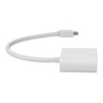 Picture of Mini-DisplayPort 1.1 Male to VGA Female White Adapter Which Supports Intel® Thunderbolt For Resolution Up to 1920x1200 (WUXGA)