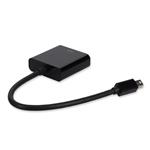 Picture of Mini-DisplayPort 1.1 Male to DVI-I (29 pin) Female Black Adapter For Resolution Up to 1920x1200 (WUXGA)