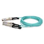 Picture of Mellanox® MFA7A20-C010 Compatible TAA Compliant 100GBase-CU QSFP28 to 2xQSFP28 Active Optical Cable (850nm, MMF, 10m)