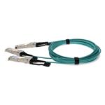 Picture of Mellanox® MFS1S50-H005V Compatible TAA 200G-AOC QSFP56 to 2xQSFP56 Infiniband HDR Active Optical Cable (850nm, MMF, 5m, LSZH)