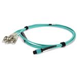 Picture of 3m MPO/UPC to 4xLC/UPC Duplex Aqua OM4 LSZH 8-Strand Fiber Fanout Cable