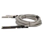 Picture of MSA and TAA 800GBase-CU OSFP112 to 2xOSFP112-RHS Direct Attach Cable (Passive Twinax, 1m, Infiniband)