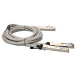 Picture of MSA and TAA 800GBase-CU OSFP112 to 2xOSFP112-RHS Direct Attach Cable (Passive Twinax, 1m, Infiniband)