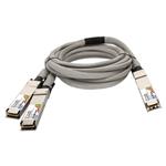 Picture of MSA and TAA 800GBase-CU OSFP112 to 2xOSFP112-RHS Direct Attach Cable (Passive Twinax, 1m, Infiniband)
