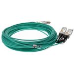 Picture of MSA and TAA Compliant 200G-AOC QSFP56 to 2xQSFP56 Infiniband HDR Active Optical Cable (850nm, MMF, 3m, LSZH)