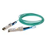 Picture of Cisco® Compatible TAA Compliant 10GBase-AOC QSFP+ to SFP+ Active Optical Cable (850nm, MMF, 1m)