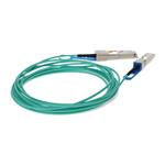 Picture of Cisco® Compatible TAA Compliant 10GBase-AOC QSFP+ to SFP+ Active Optical Cable (850nm, MMF, 1m)
