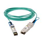 Picture of Cisco® Compatible TAA Compliant 10GBase-AOC QSFP+ to SFP+ Active Optical Cable (850nm, MMF, 1m)