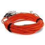 Picture of MSA and TAA Compliant 40GBase-AOC QSFP+ to 4xSFP+ Orange Active Optical Cable (850nm, MMF, 20m)