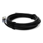 Picture of MSA and TAA Compliant 10GBase-CX QSFP+ to CX4 Direct Attach Cable (Passive Twinax, 2m)