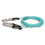 Picture of Cisco® Compatible TAA 100GBase-AOC QSFP28 to 2xQSFP28 Active Optical Cable (850nm, MMF, 3m)