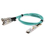 Picture of MSA and TAA 100GBase-AOC QSFP28 to 4xSFP28 Active Optical Cable (850nm, MMF, 2m)