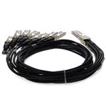 Picture of Arista Networks® Compatible TAA 200GBase-CU QSFP-DD 200G to 8xSFP28 Direct Attach Cable (Passive Twinax, 1.5m)