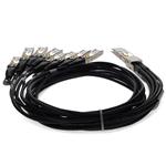 Picture of Arista Networks® Compatible TAA 200GBase-CU QSFP-DD 200G to 8xSFP28 Direct Attach Cable (Passive Twinax, 2.5m)