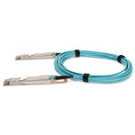 Picture of MSA and TAA Compliant 400GBase-AOC QSFP-DD to QSFP-DD Active Optical Cable (850nm, MMF, 5m)