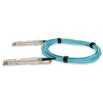 Picture of Mellanox® Compatible TAA 400GBase-AOC QSFP-DD to QSFP-DD Active Optical Cable (850nm, MMF, 8m)