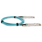 Picture of Mellanox® Compatible TAA 400GBase-AOC QSFP-DD to QSFP-DD Active Optical Cable (850nm, MMF, 8m)