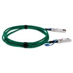 Picture of MSA and TAA 25GBase-CU SFP28 Direct Attach Cable (Passive Twinax, 2.5m, Green)