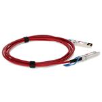 Picture of Cisco® SFP-H10GB-CU2M Compatible TAA Compliant 10GBase-CU SFP+ Direct Attach Cable (Passive Twinax, 2m, Red)