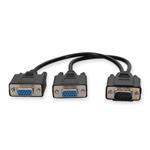 Picture of VGA Male to 2xVGA Female Black Adapter For Resolution Up to 1920x1200 (WUXGA)